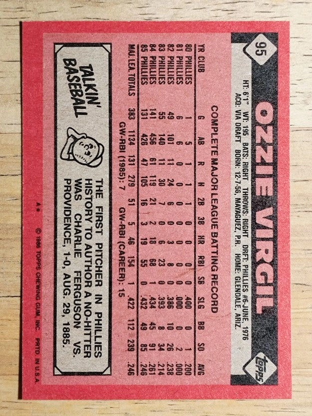 1986 Topps #95 Ozzie Virgil
