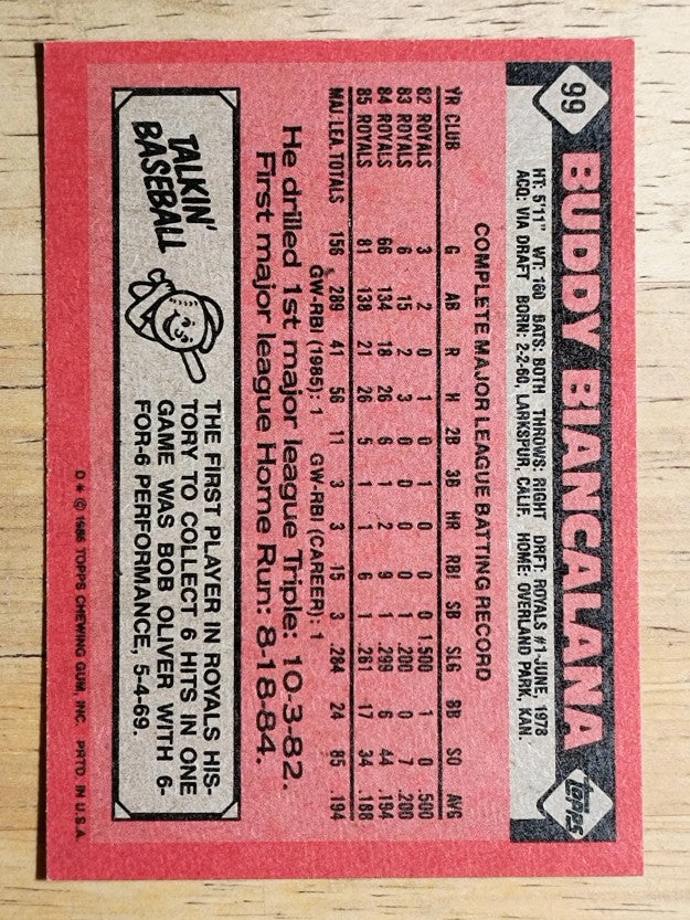 1986 Topps #99 Buddy Biancalana