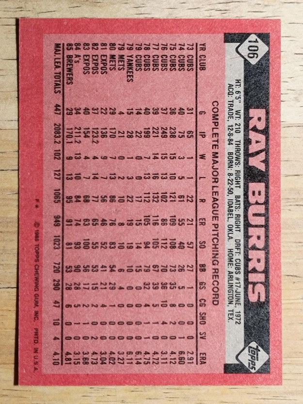1986 Topps #106 Ray Burris