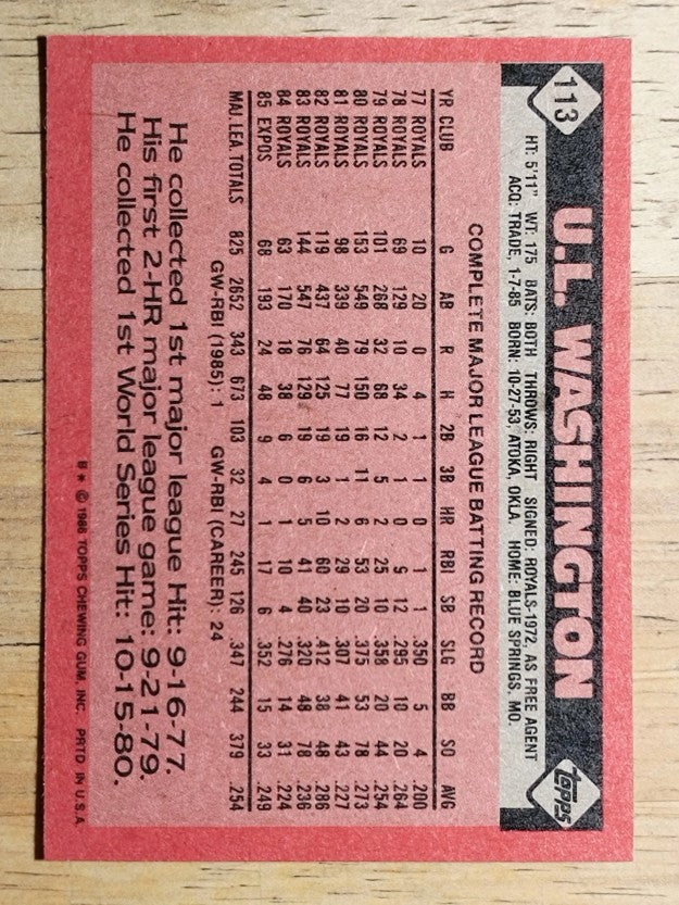 1986 Topps #113 U.L. Washington