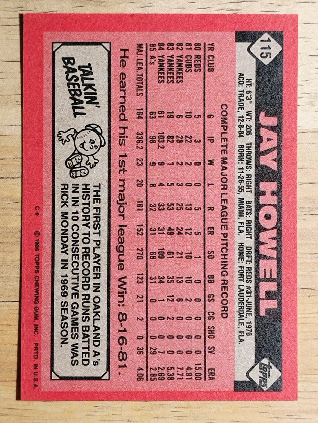 1986 Topps #115 Jay Howell