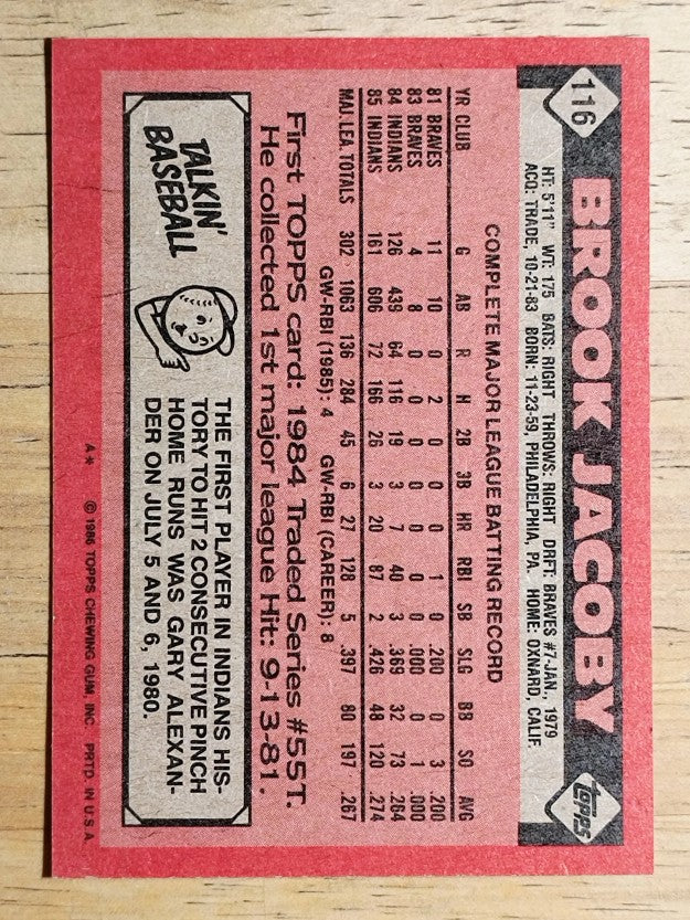 1986 Topps #116 Brook Jacoby