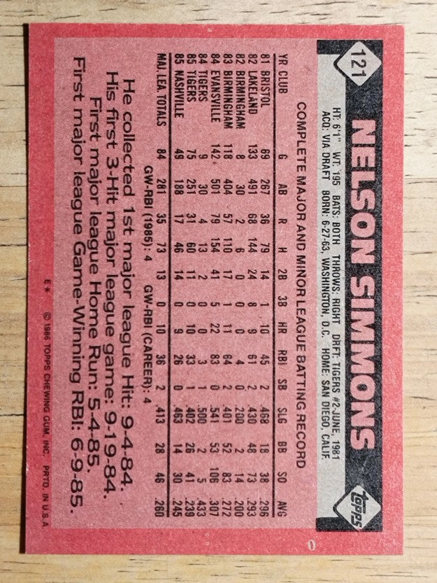 1986 Topps #121 Nelson Simmons