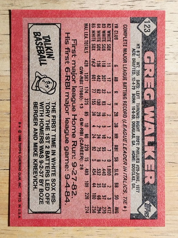 1986 Topps #123 Greg Walker