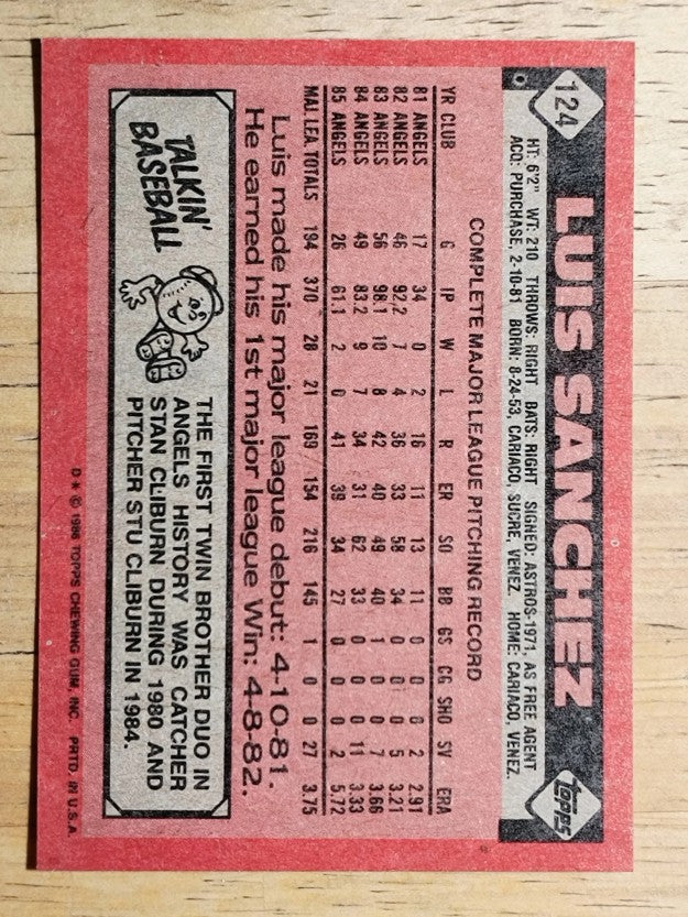 1986 Topps #124 Luis Sanchez