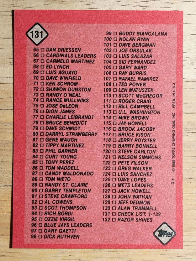 1986 Topps #131 Checklist: 1-132