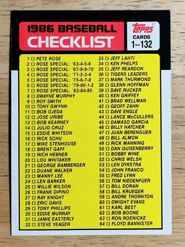 1986 Topps #131 Checklist: 1-132