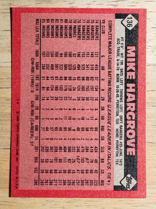 1986 Topps #136 Mike Hargrove