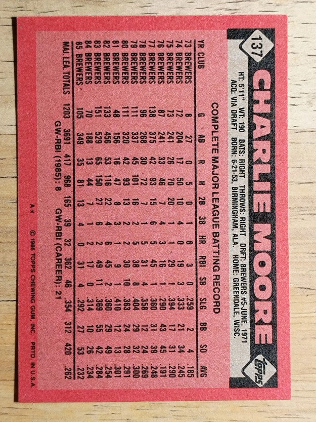 1986 Topps #137 Charlie Moore