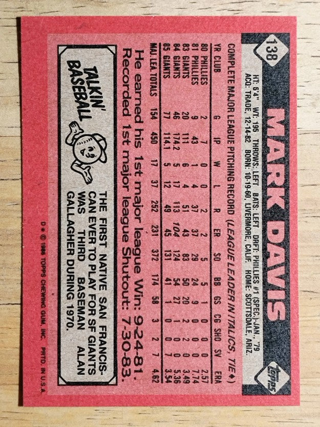 1986 Topps #138 Mark Davis