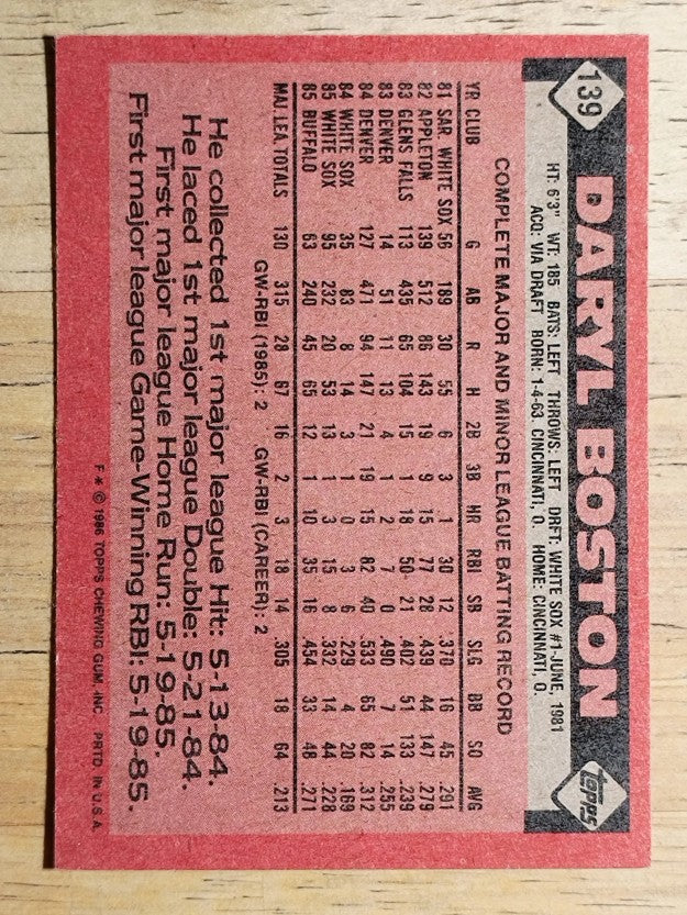 1986 Topps #139 Daryl Boston