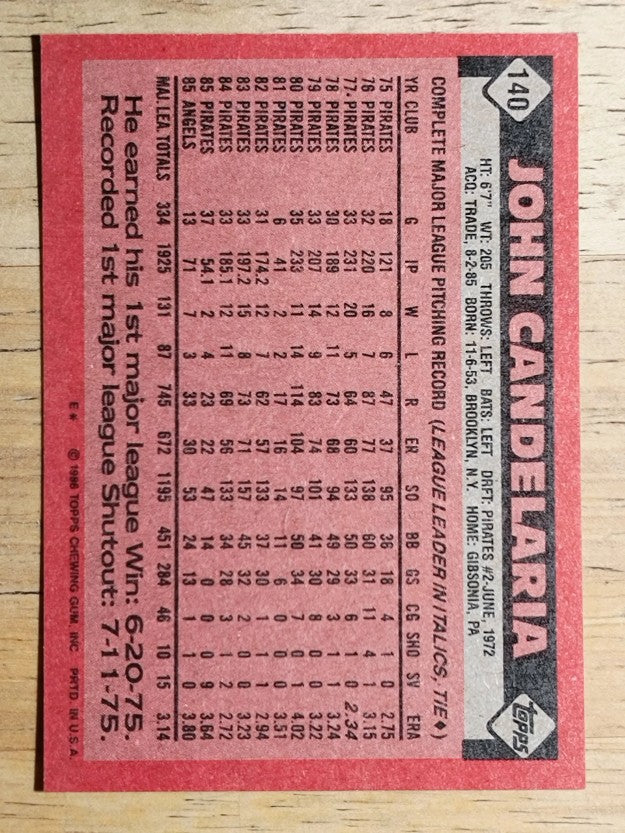 1986 Topps #140 John Candelaria