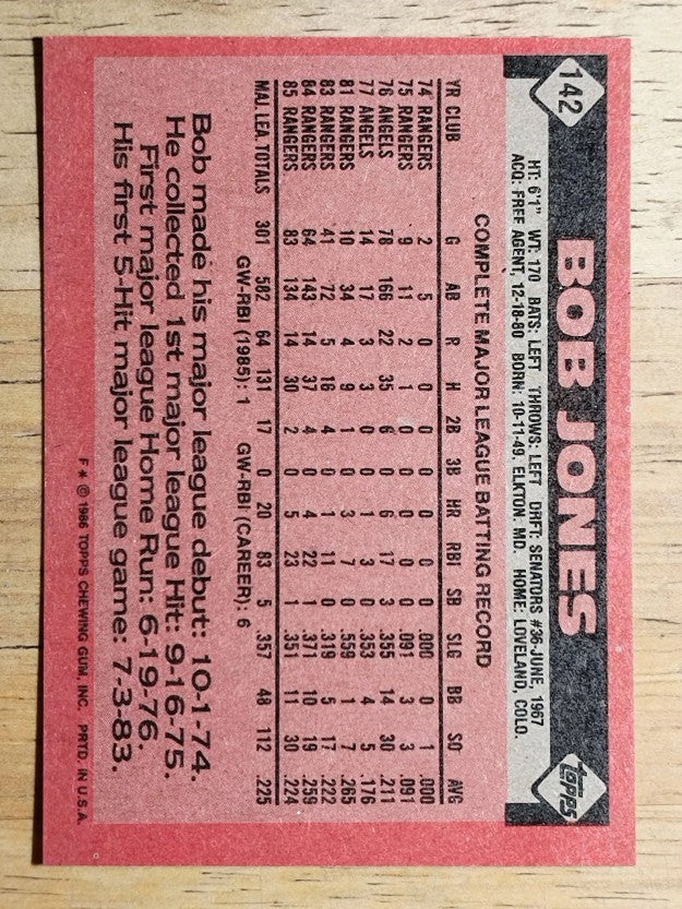 1986 Topps #142 Bob Jones