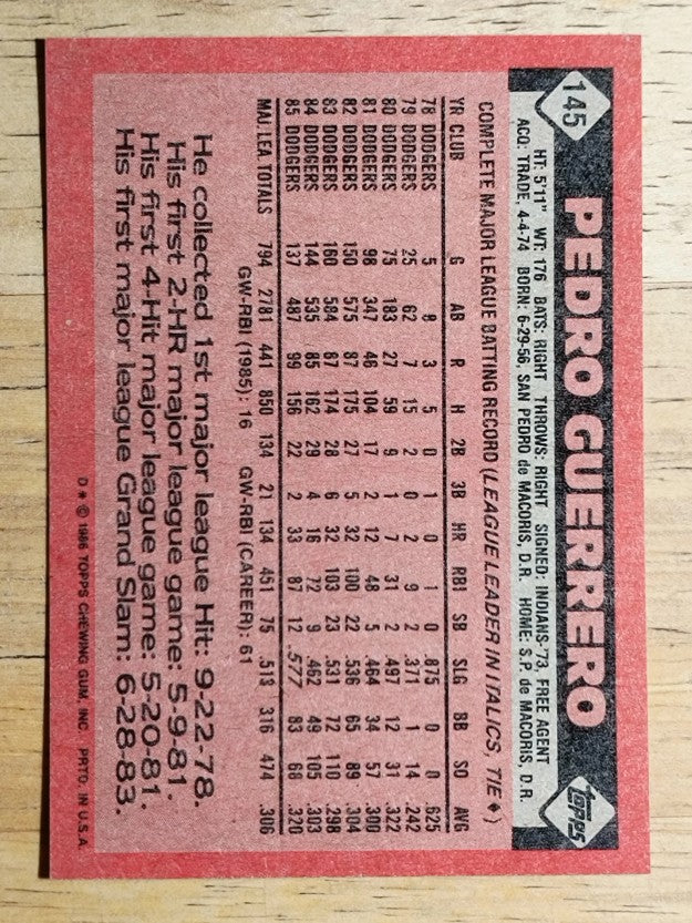 1986 Topps #145 Pedro Guerrero