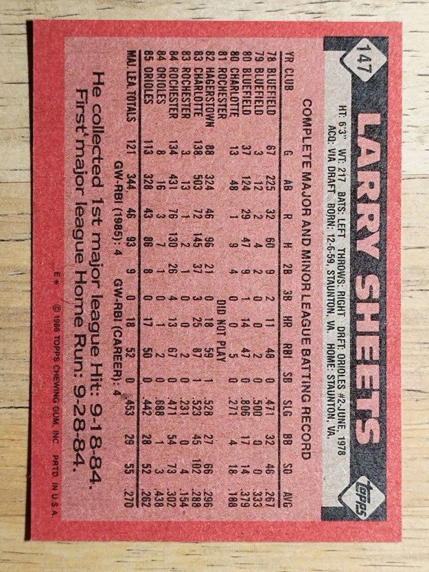 1986 Topps #147 Larry Sheets