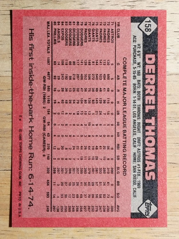 1986 Topps #158 Derrel Thomas