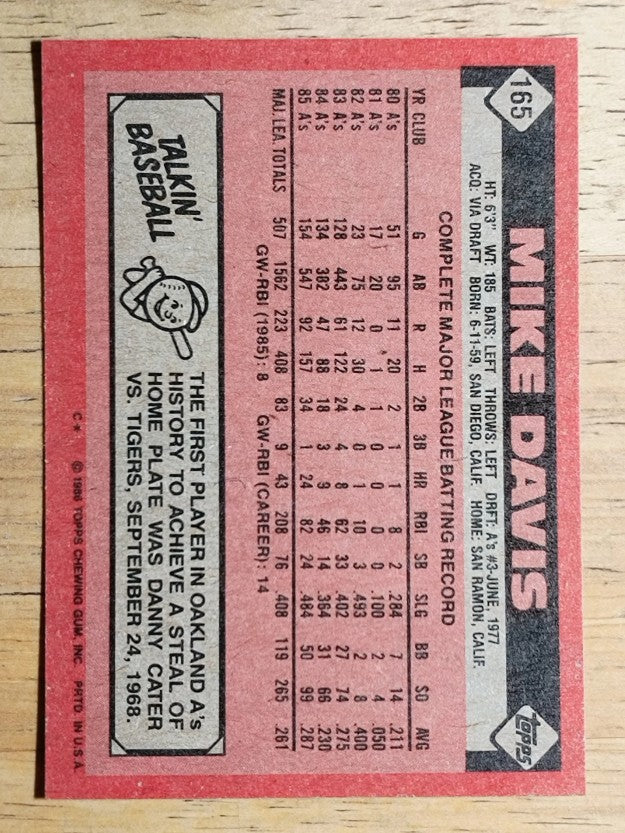 1986 Topps #165 Mike Davis