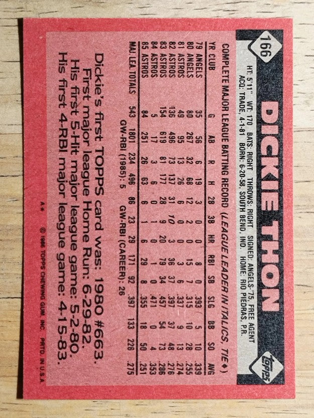 1986 Topps #166 Dickie Thon