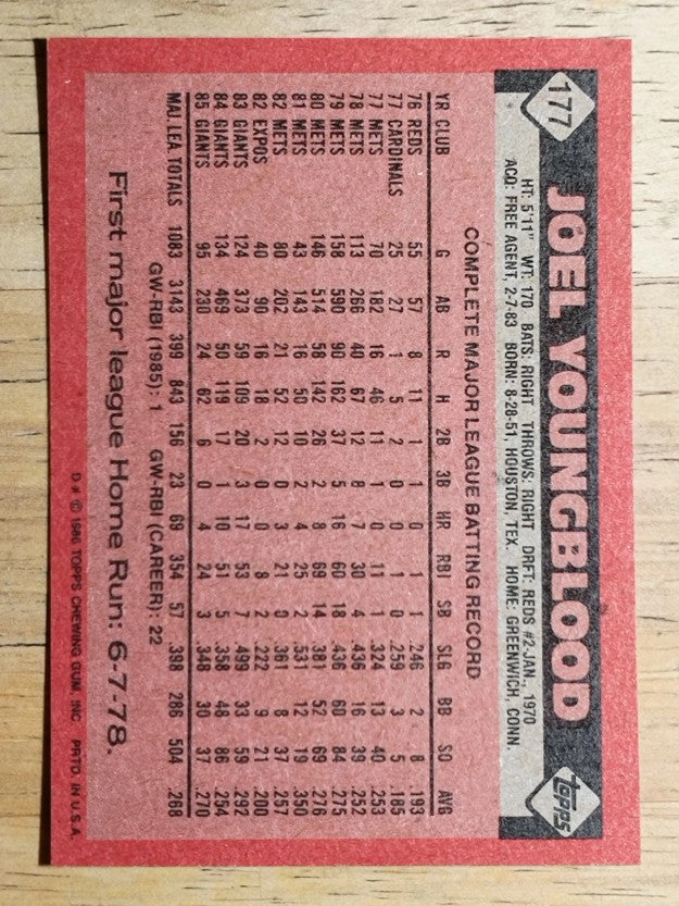 1986 Topps #177 Joel Youngblood