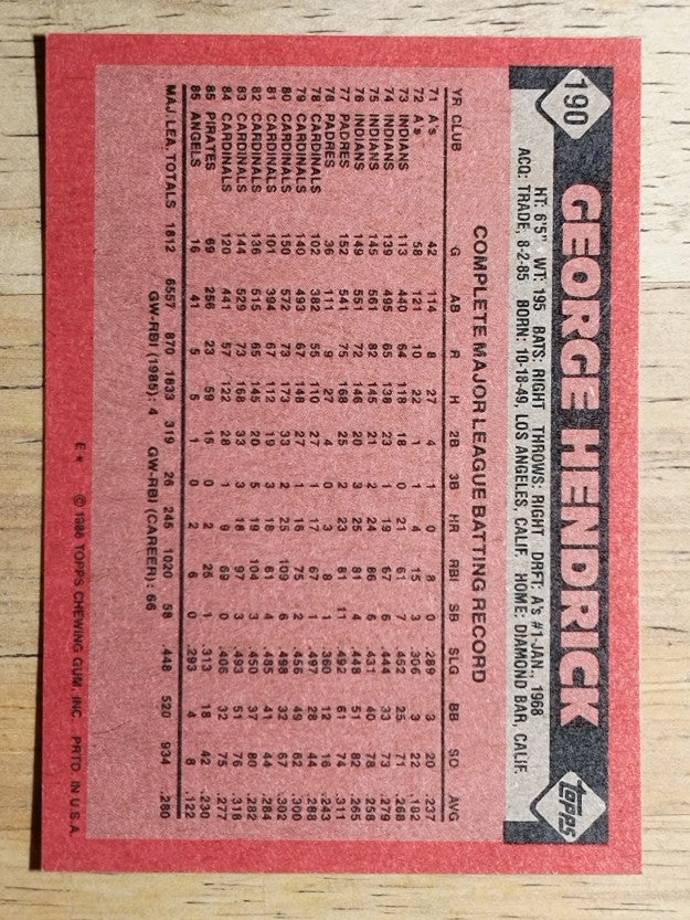 1986 Topps #190 George Hendrick