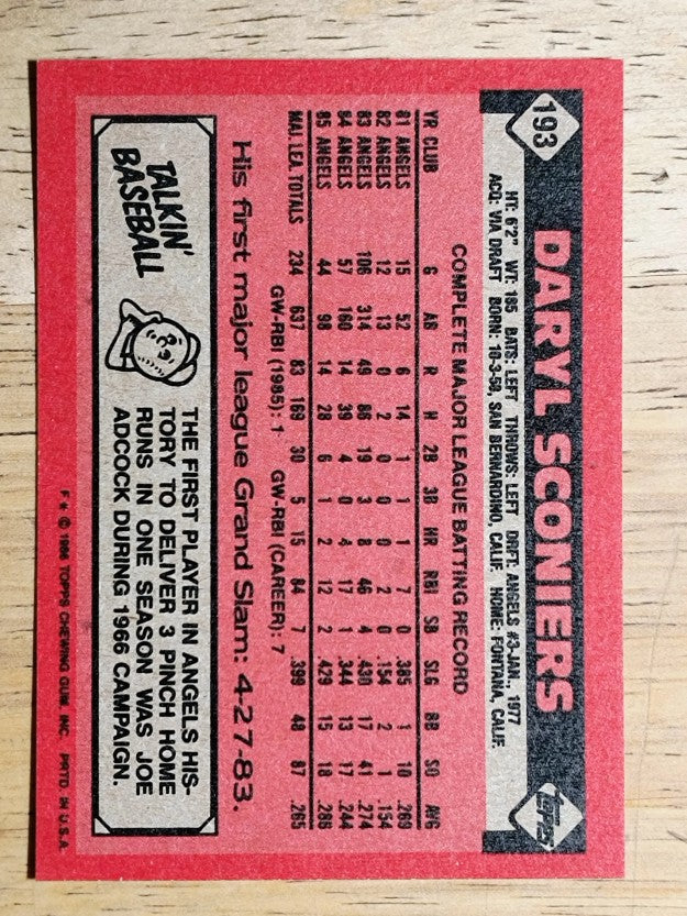 1986 Topps #193 Daryl Sconiers