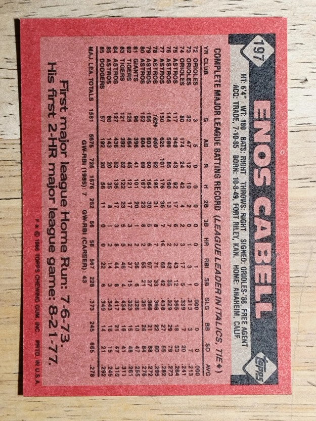 1986 Topps #197 Enos Cabell