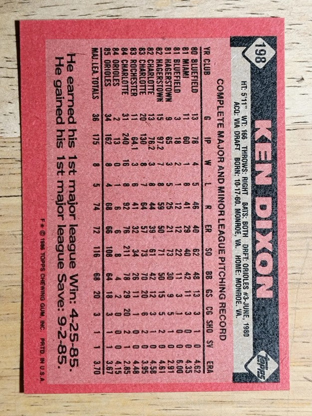1986 Topps #198 Ken Dixon