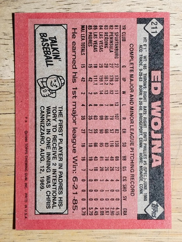 1986 Topps #211 Ed Wojna