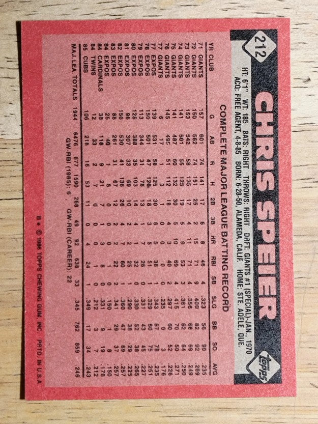 1986 Topps #212 Chris Speier