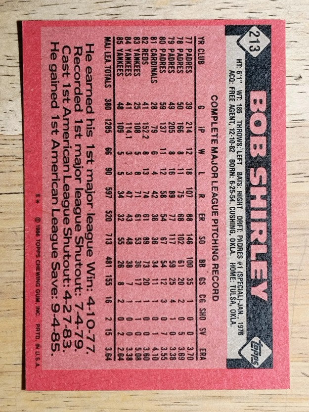 1986 Topps #213 Bob Shirley