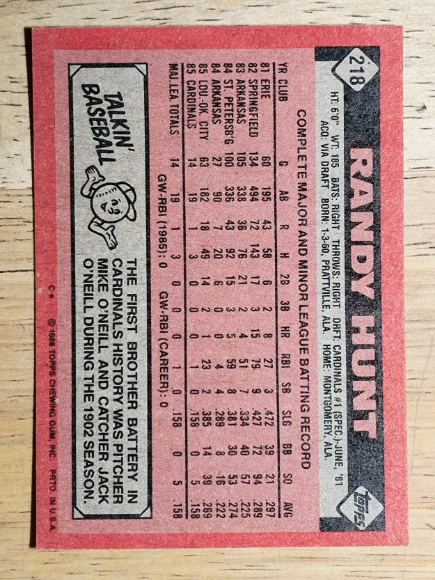 1986 Topps #218 Randy Hunt