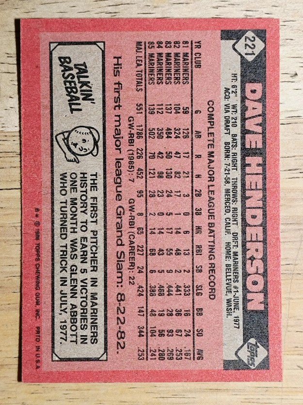 1986 Topps #221 Dave Henderson