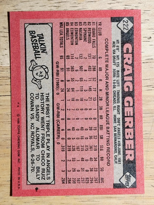 1986 Topps #222 Craig Gerber
