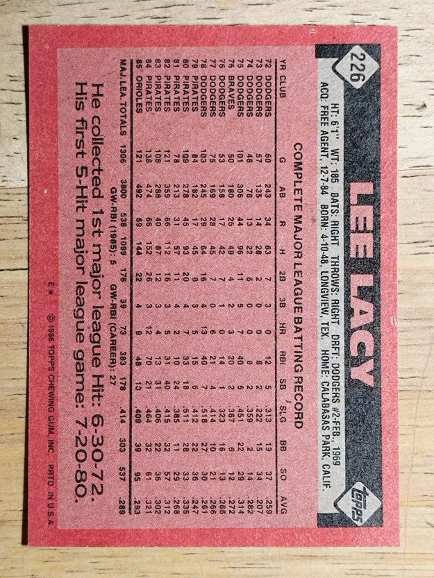 1986 Topps #226 Lee Lacy