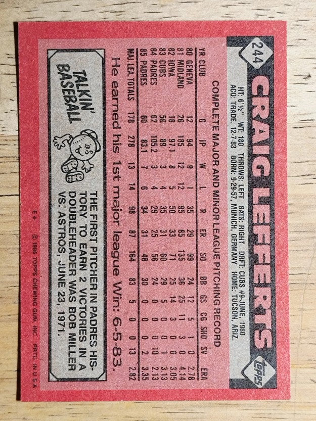 1986 Topps #244 Craig Lefferts
