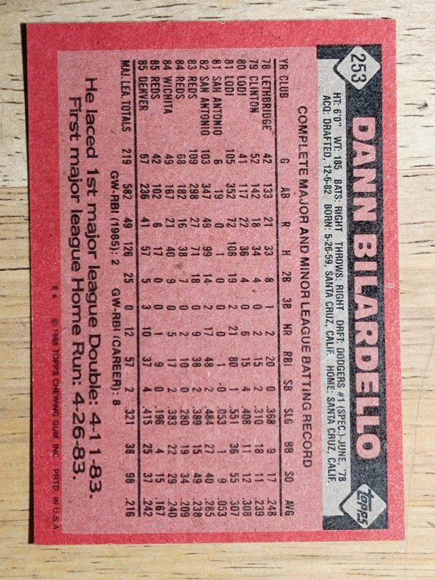 1986 Topps #253 Dann Bilardello