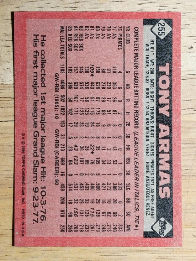 1986 Topps #255 Tony Armas