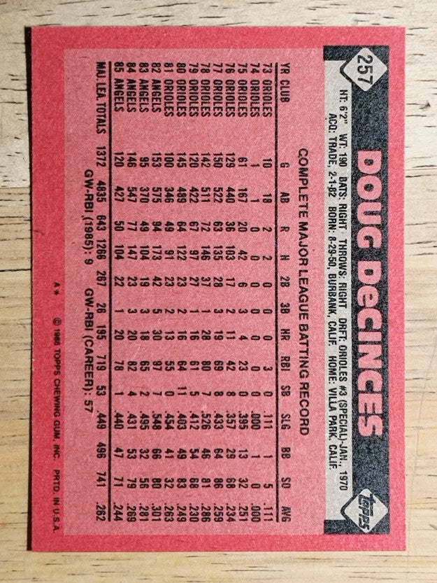 1986 Topps #257 Doug DeCinces