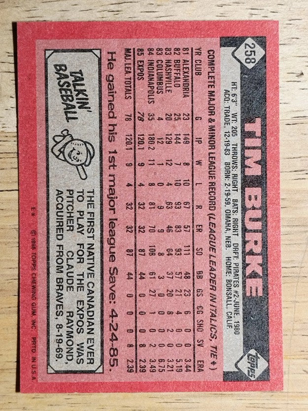 1986 Topps #258 Tim Burke