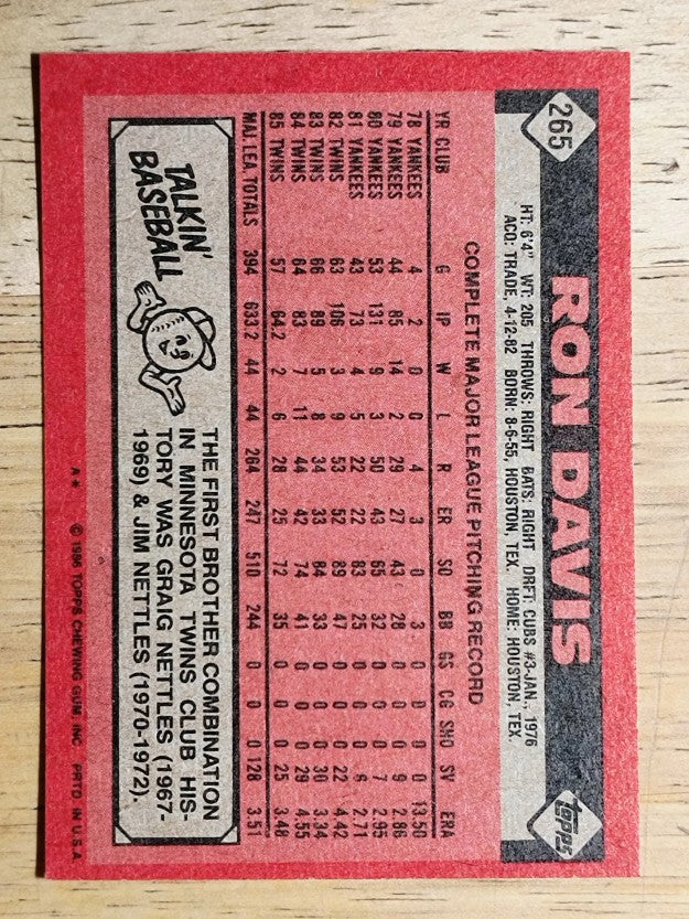 1986 Topps #265 Ron Davis