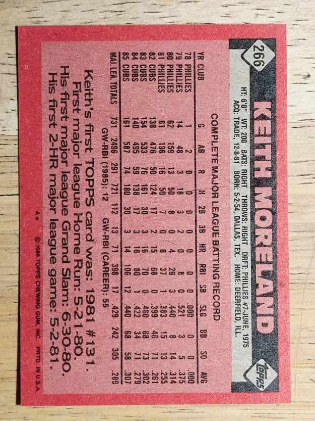 1986 Topps #266 Keith Moreland