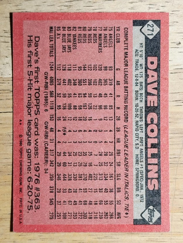 1986 Topps #271 Dave Collins