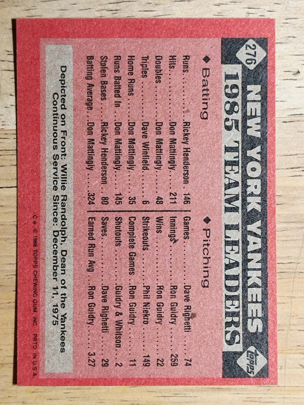 1986 Topps #276 Yankees Leaders/Willie Randolph