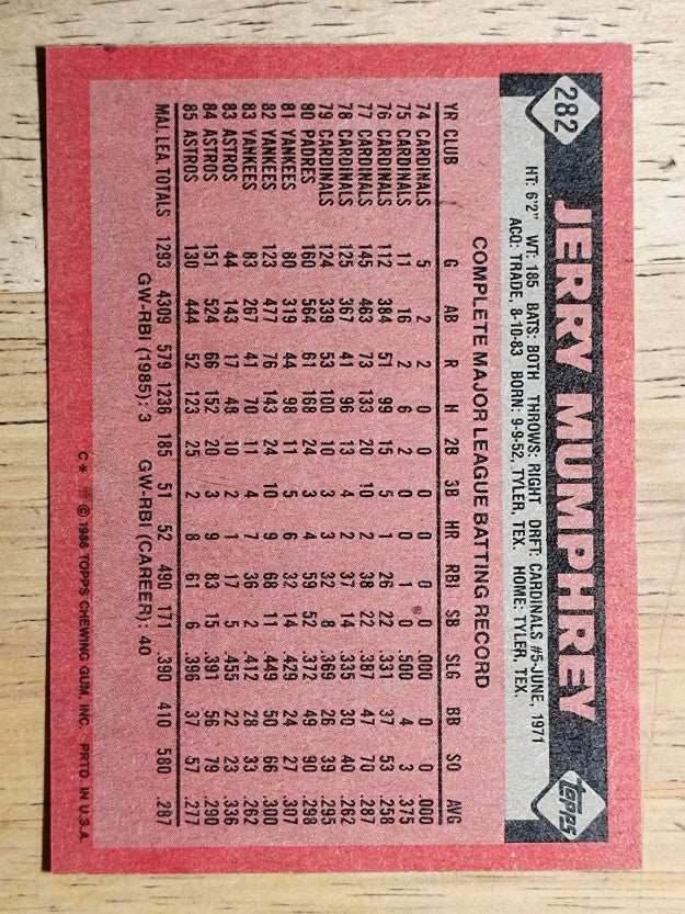1986 Topps #282 Jerry Mumphrey