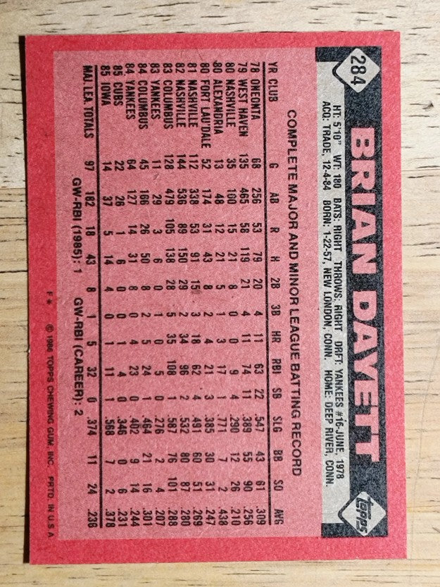 1986 Topps #284 Brian Dayett