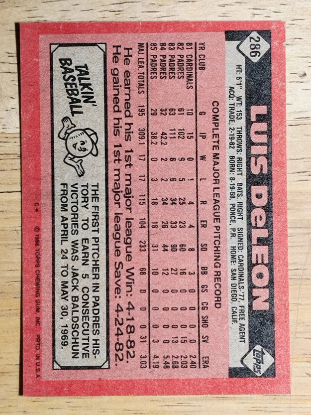 1986 Topps #286 Luis DeLeon