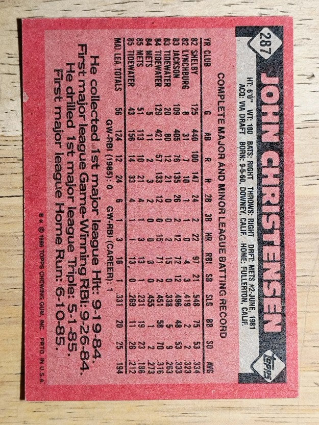 1986 Topps #287 John Christensen