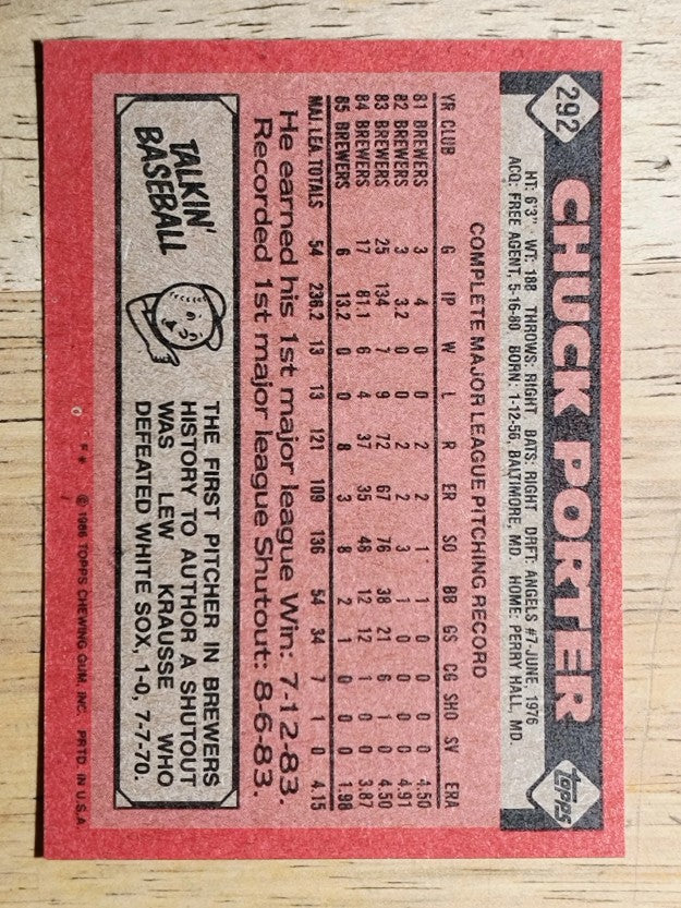 1986 Topps #292 Chuck Porter
