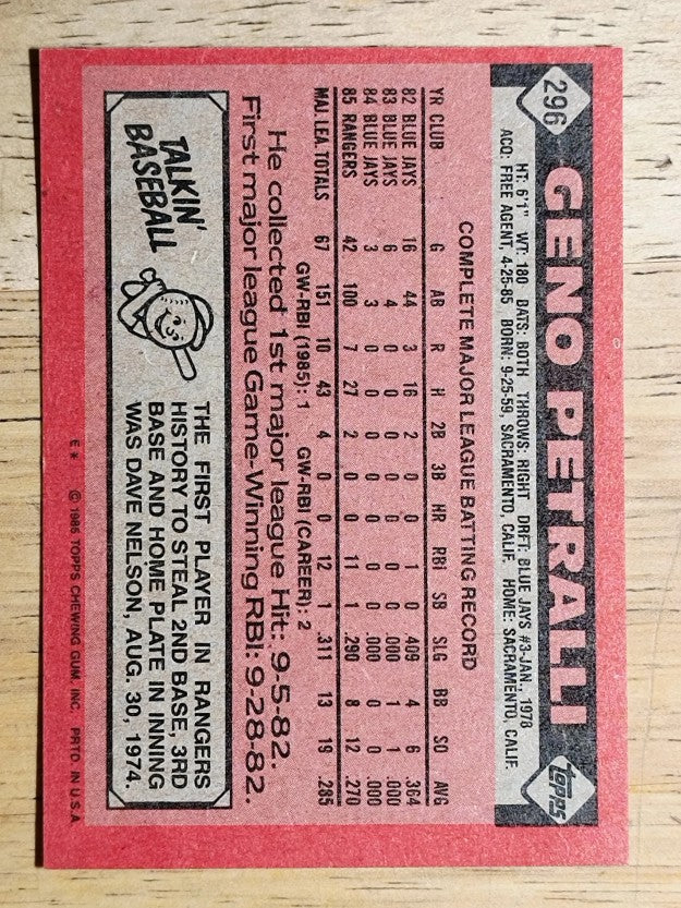 1986 Topps #296 Geno Petralli