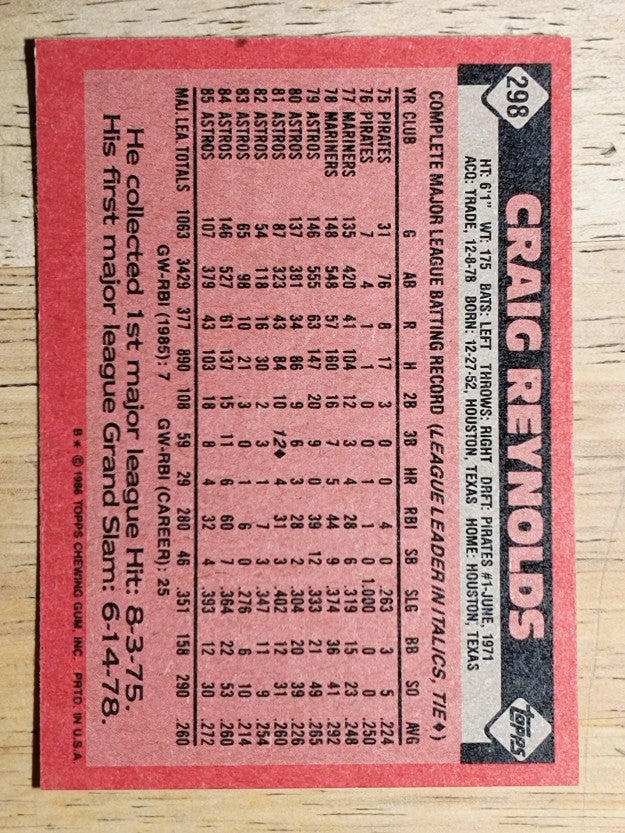 1986 Topps #298 Craig Reynolds